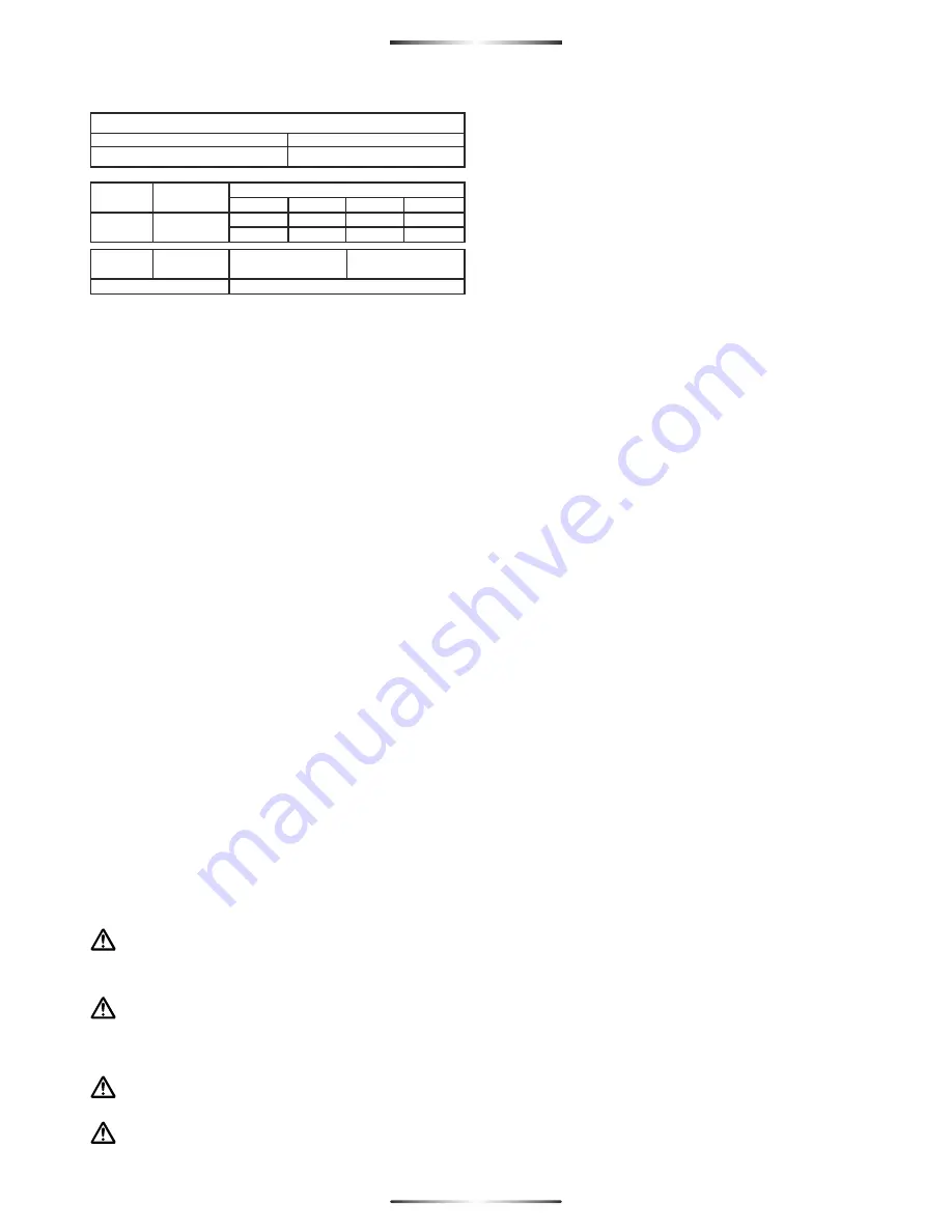 STE POTENZA 160 Operating Instruction Download Page 20