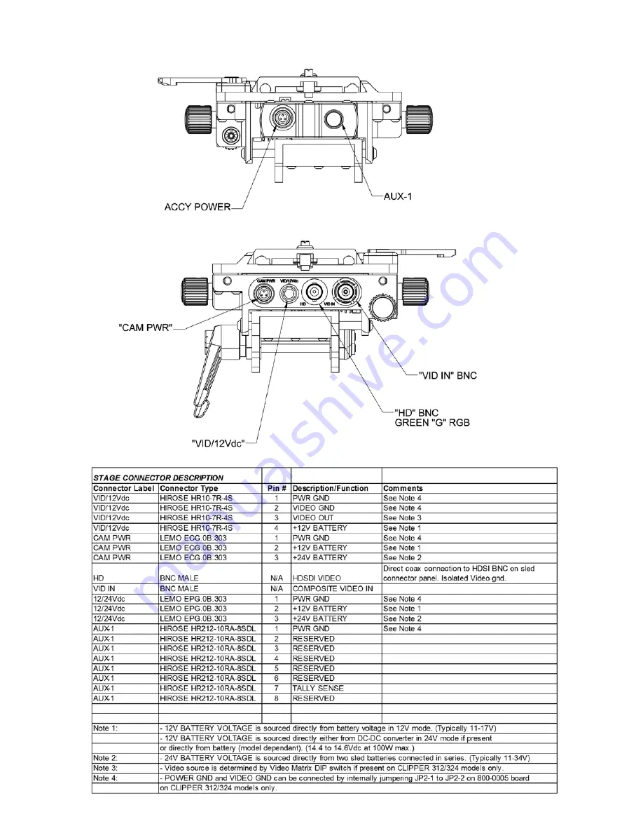 Steadicam ARCHER2 Скачать руководство пользователя страница 15