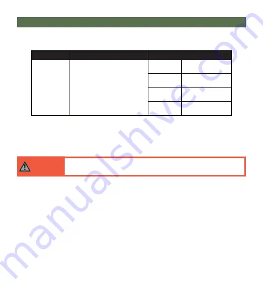 Stealth Products mo-Vis Micro Joystick Owner'S Manual Download Page 26