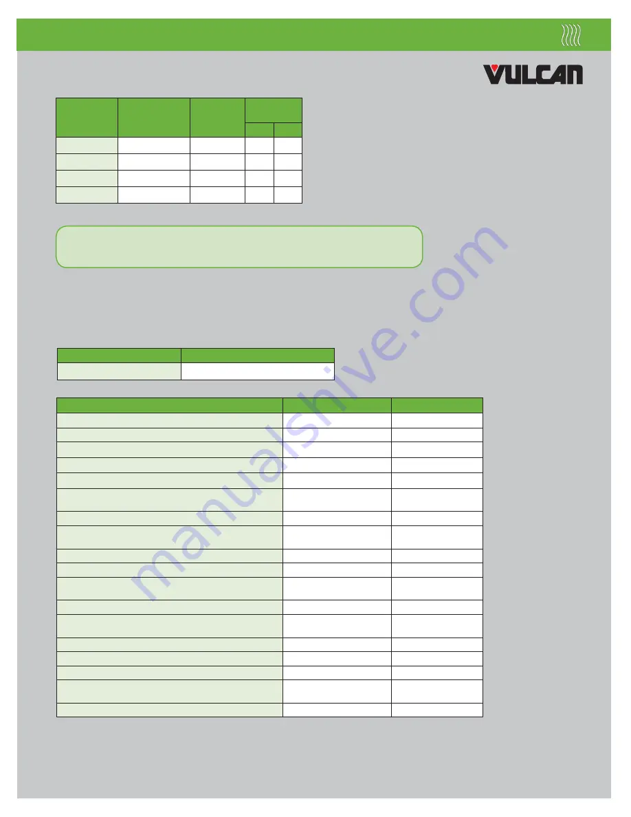 Steam VPX User Manual Download Page 3