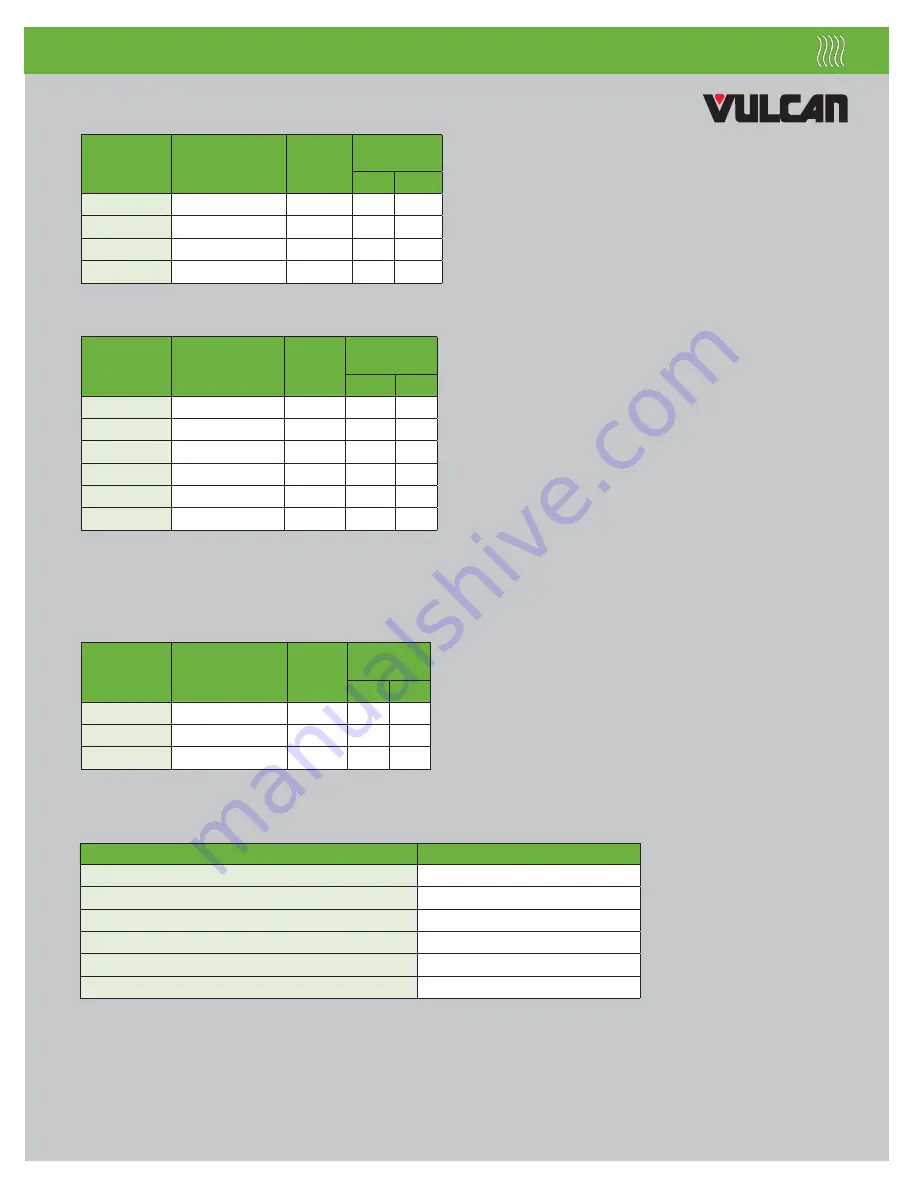 Steam VPX User Manual Download Page 7