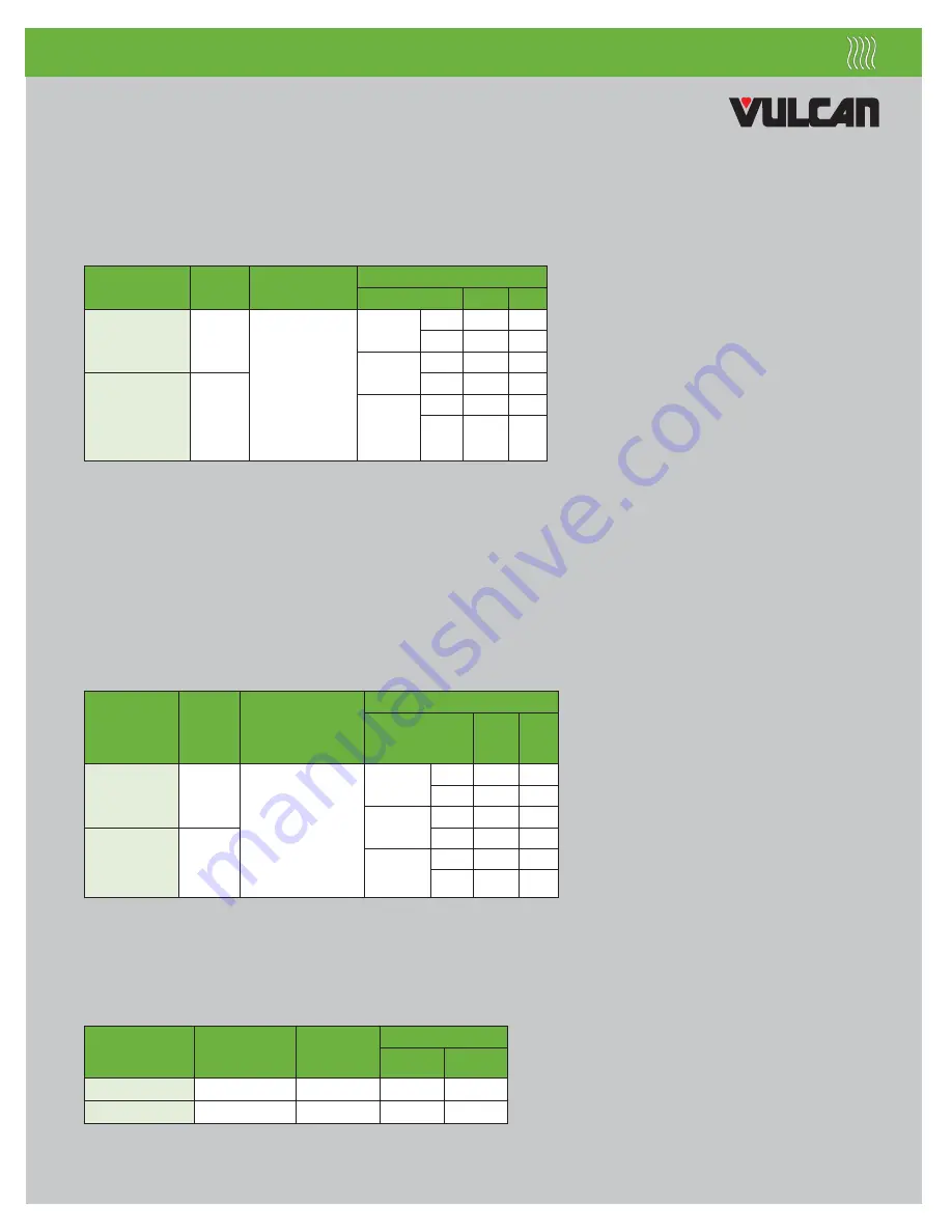 Steam VPX User Manual Download Page 11