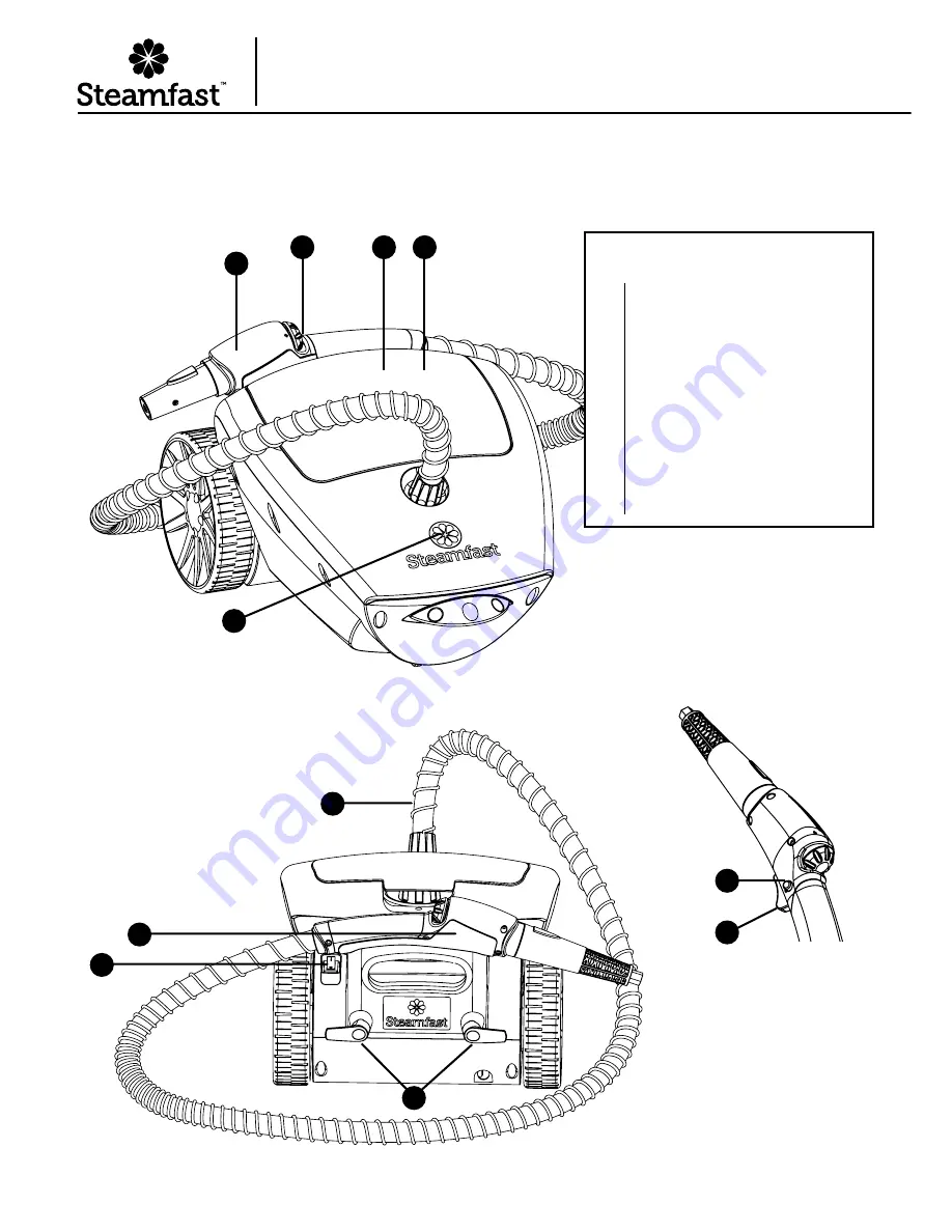 Steamfast SF-375 Скачать руководство пользователя страница 4