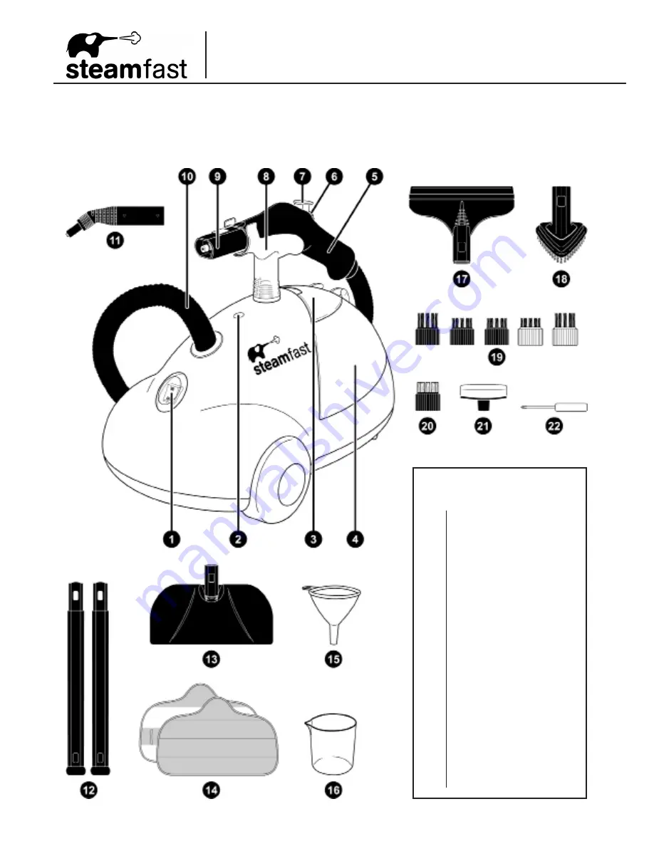 Steamfast SteamMax SF-275 User Manual Download Page 4