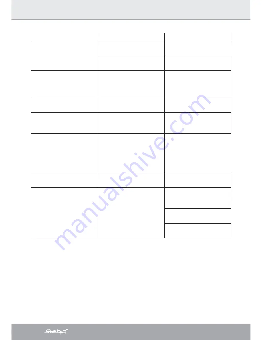 Steba HF 5000 XL Instructions For Use Manual Download Page 30