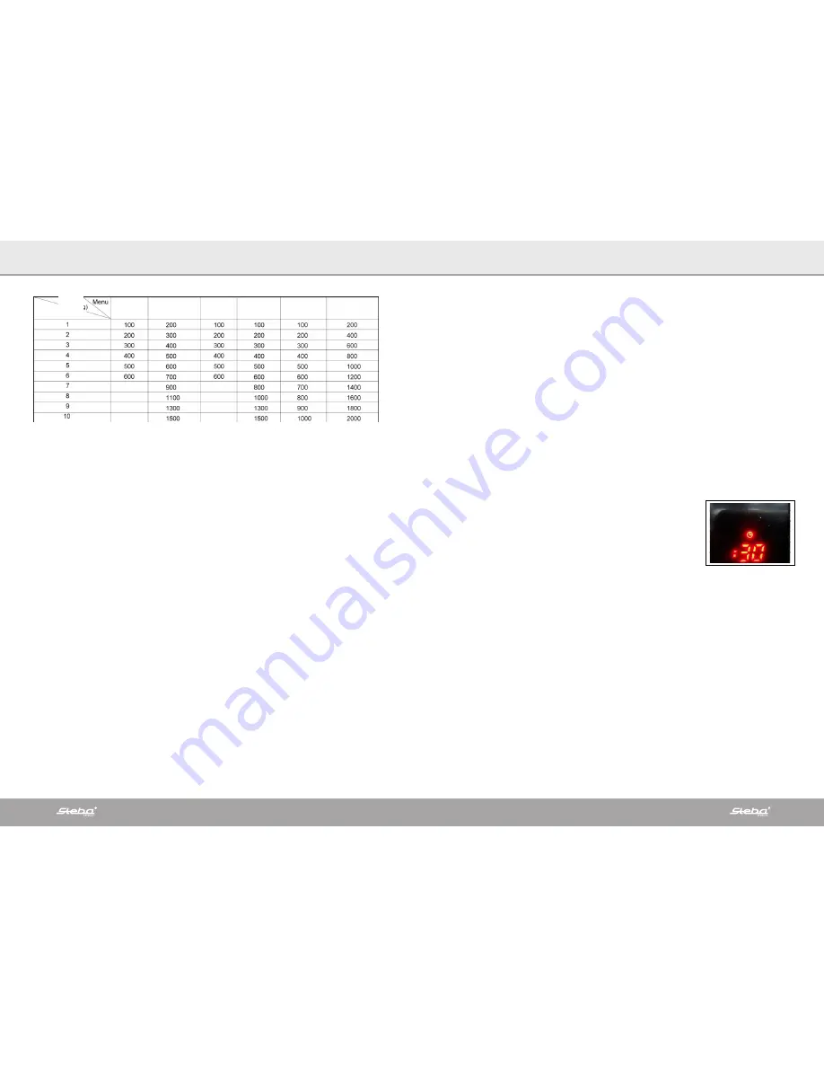 Steba KB 52 Instructions For Use Manual Download Page 40