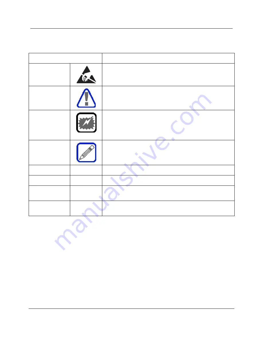 Stec M16SD2S 100U Series Product Manual Download Page 3