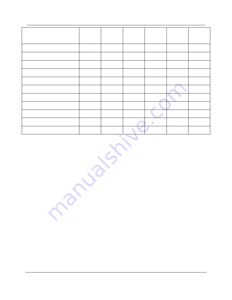 Stec M16SD2S 100U Series Product Manual Download Page 48