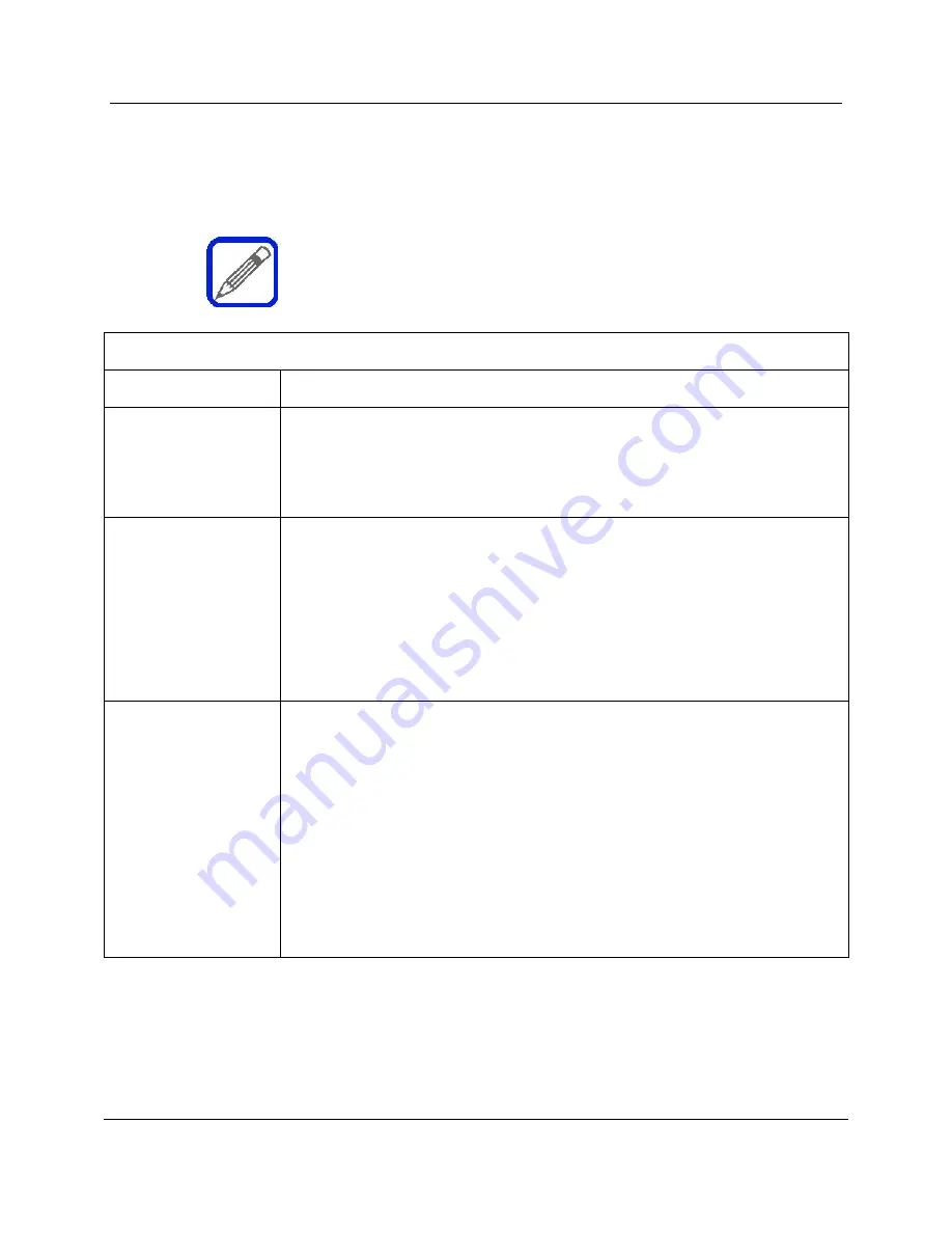 Stec M16SD2S 100U Series Product Manual Download Page 58