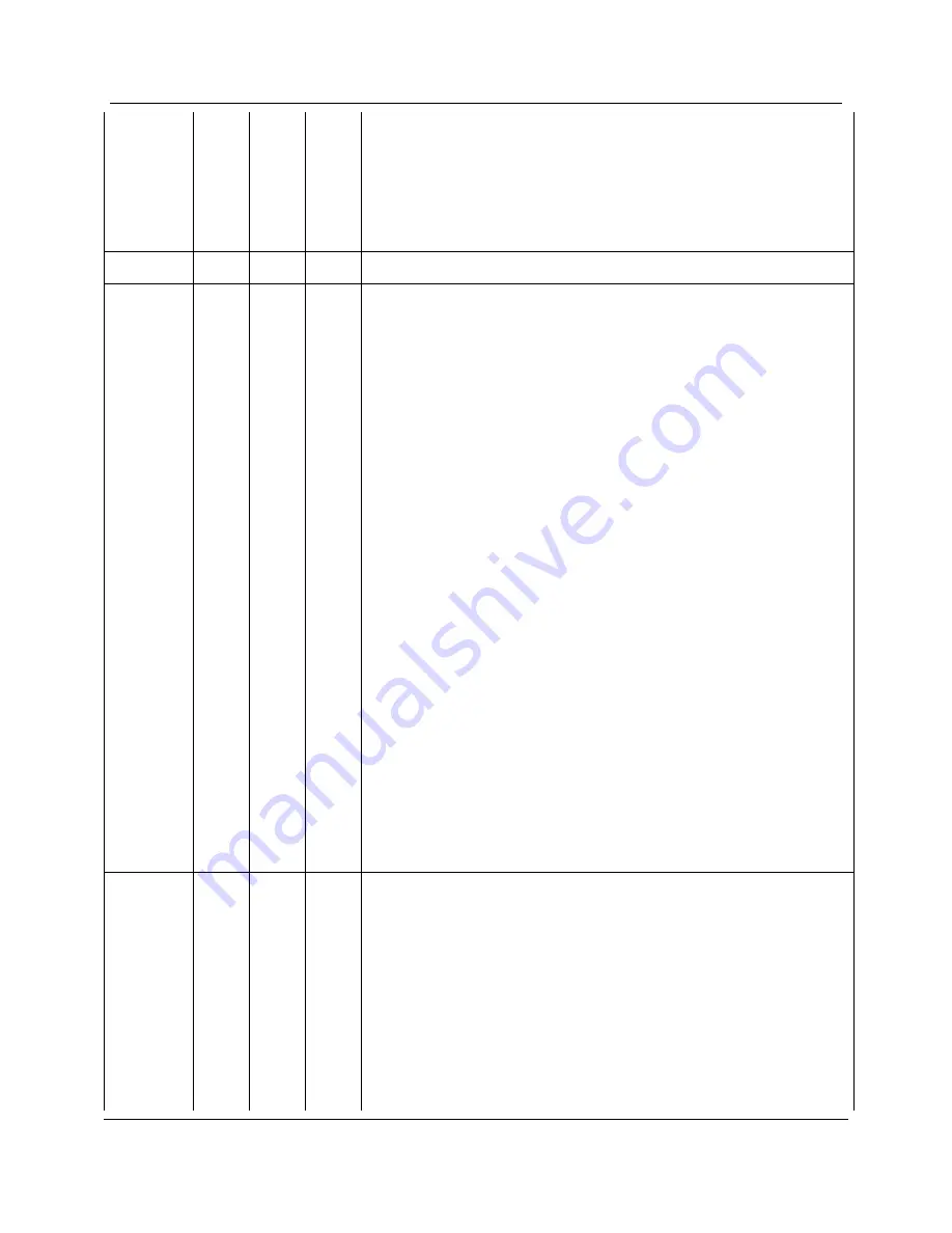 Stec M16SD2S 100U Series Скачать руководство пользователя страница 64