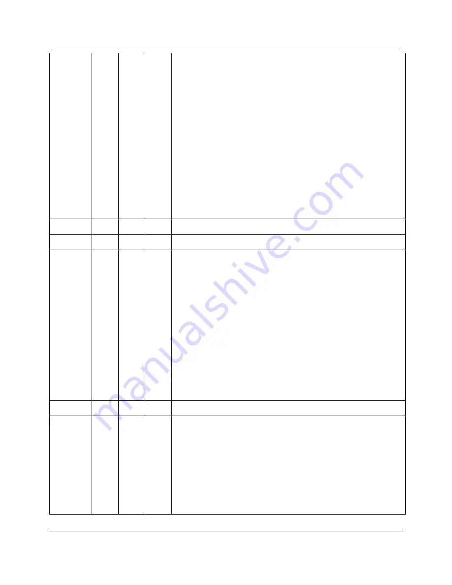 Stec M16SD2S 100U Series Product Manual Download Page 71