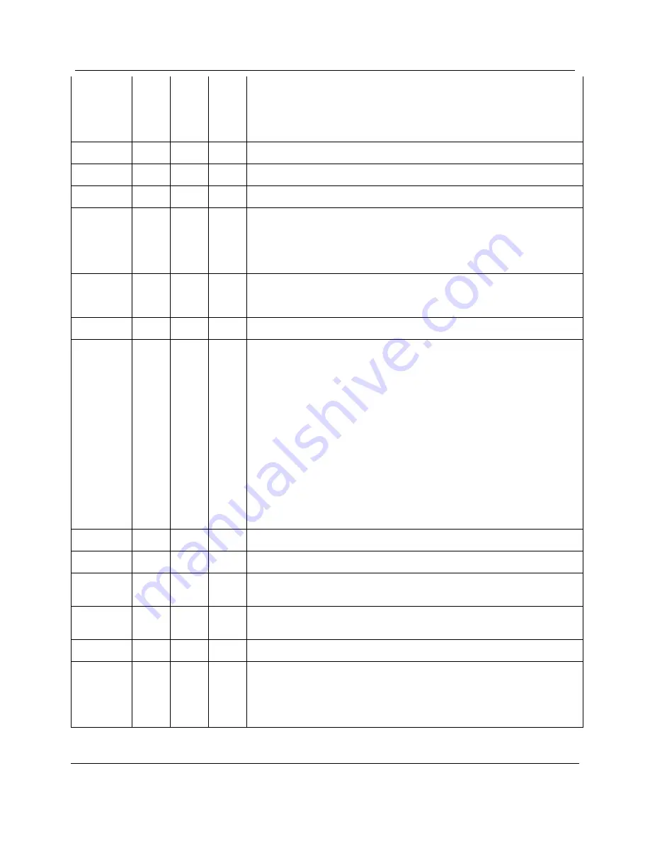 Stec M16SD2S 100U Series Product Manual Download Page 73