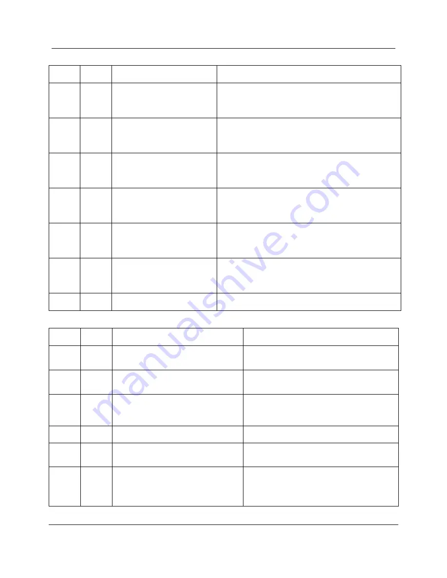 Stec M16SD2S 100U Series Product Manual Download Page 83