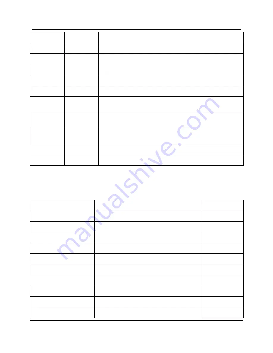 Stec M16SD2S 100U Series Product Manual Download Page 86