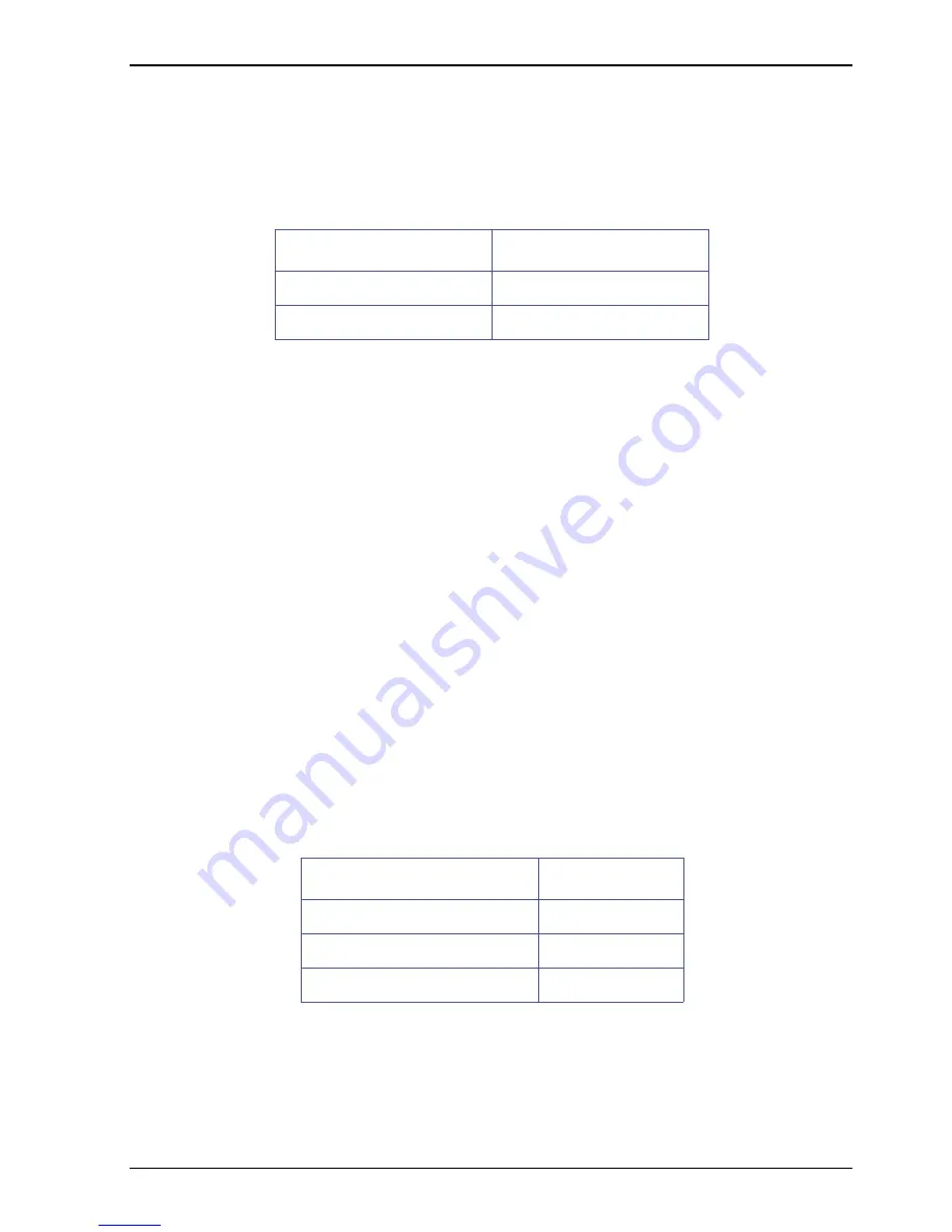 Stec mach2 Product Manual Download Page 23