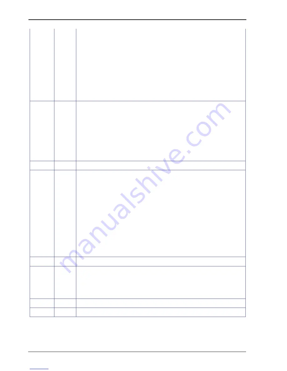 Stec mach2 Product Manual Download Page 42