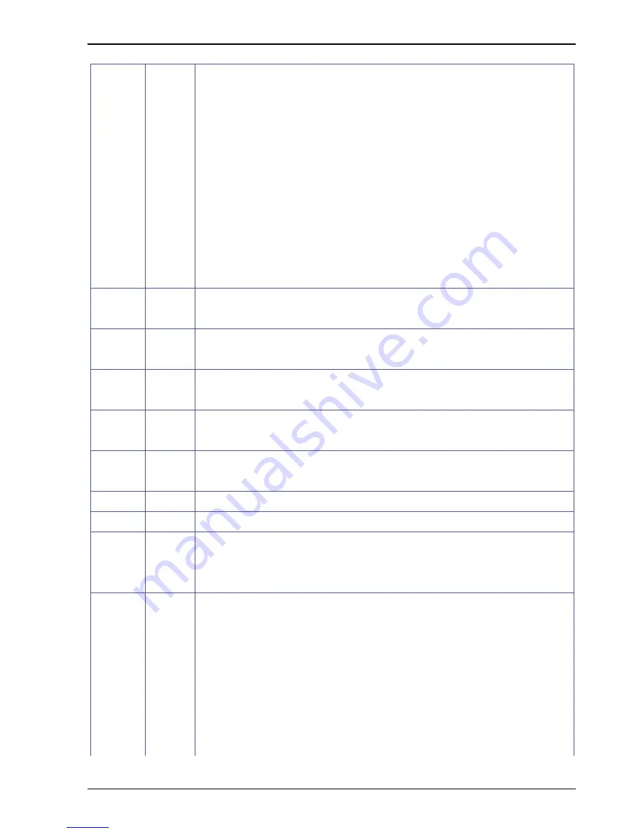 Stec mach2 Product Manual Download Page 43