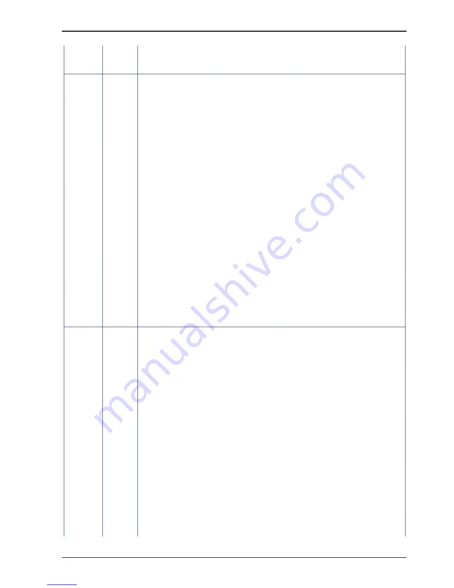 Stec mach2 Product Manual Download Page 47