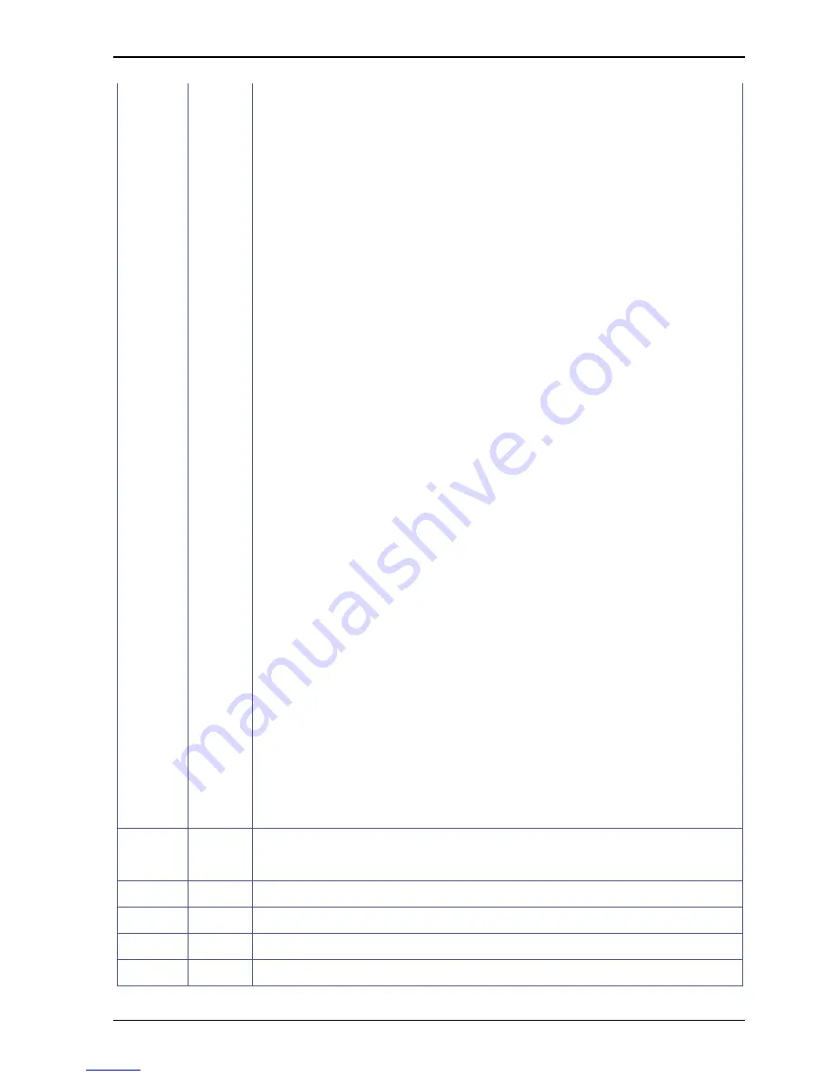 Stec mach2 Product Manual Download Page 49