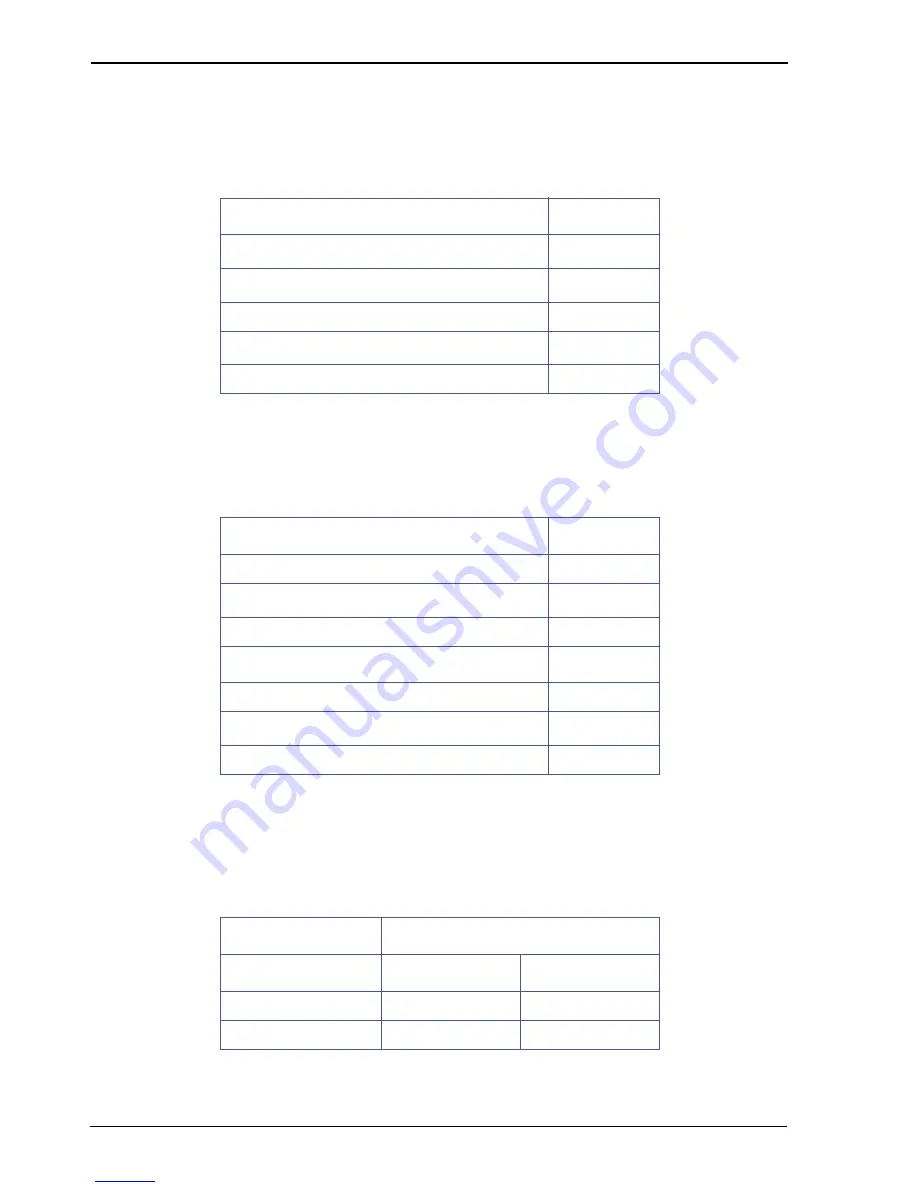 Stec mach2 Product Manual Download Page 60