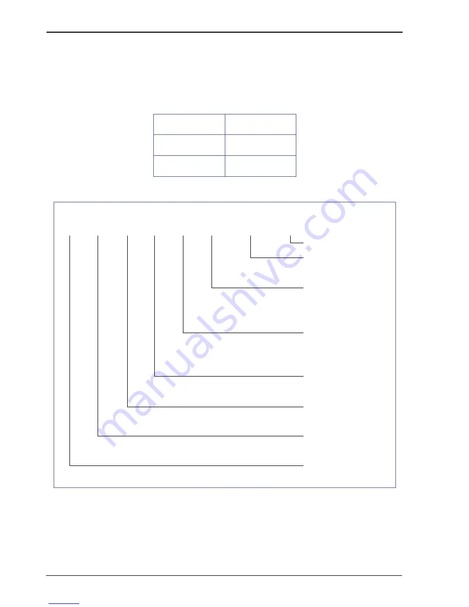 Stec mach2 Product Manual Download Page 78