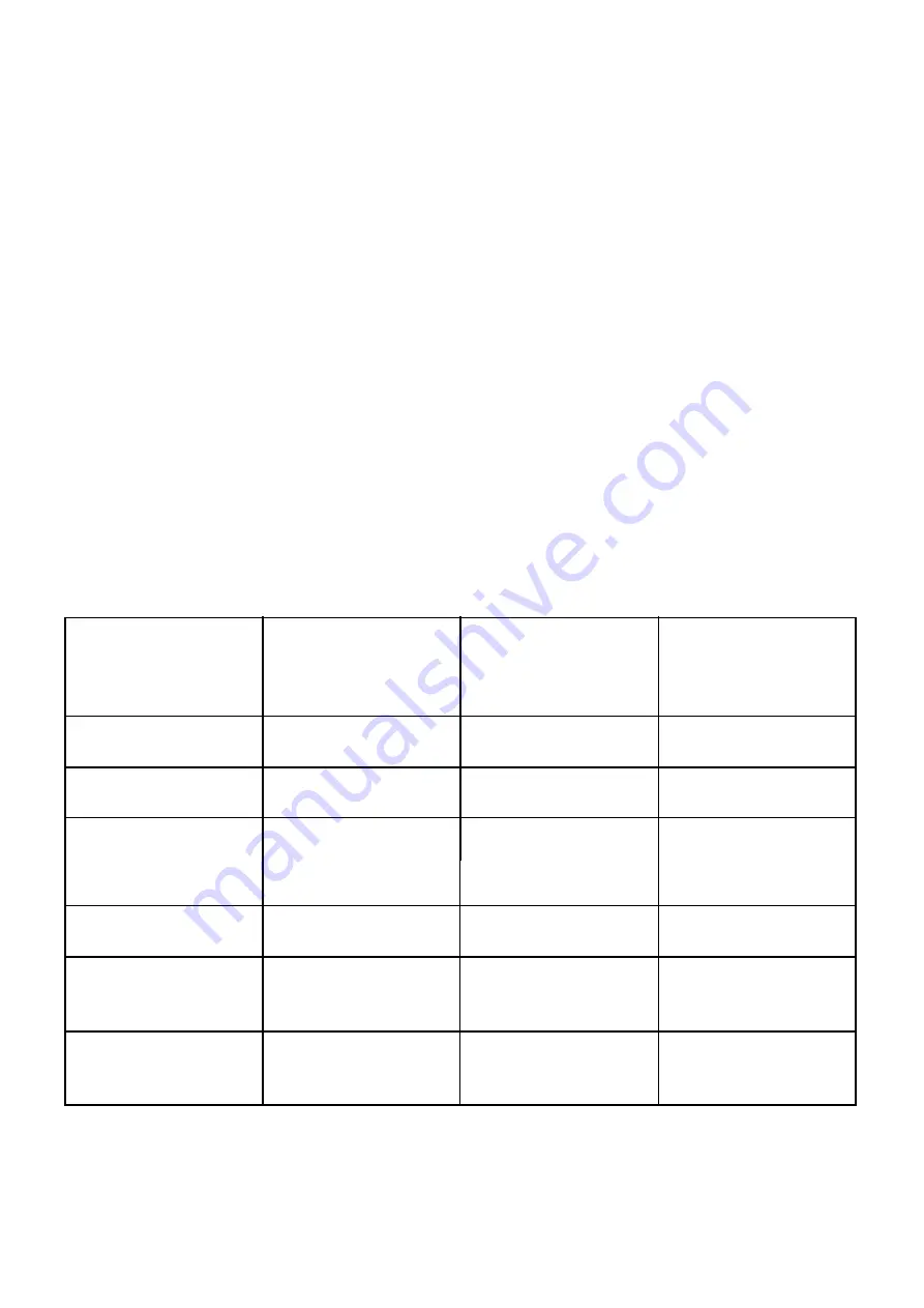 Stecom TOPLINE Operating Instructions Manual Download Page 58