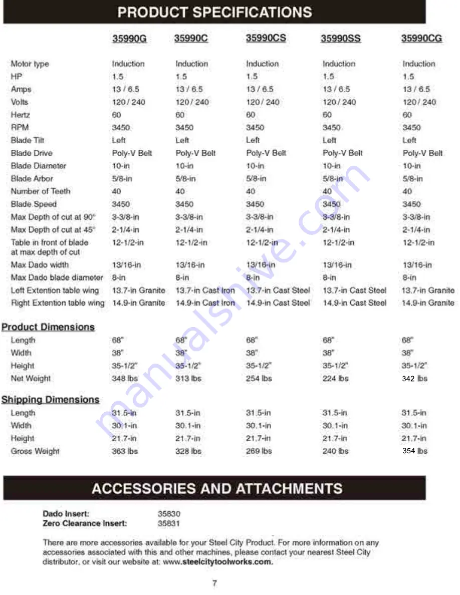 Steel City 35990C Скачать руководство пользователя страница 7
