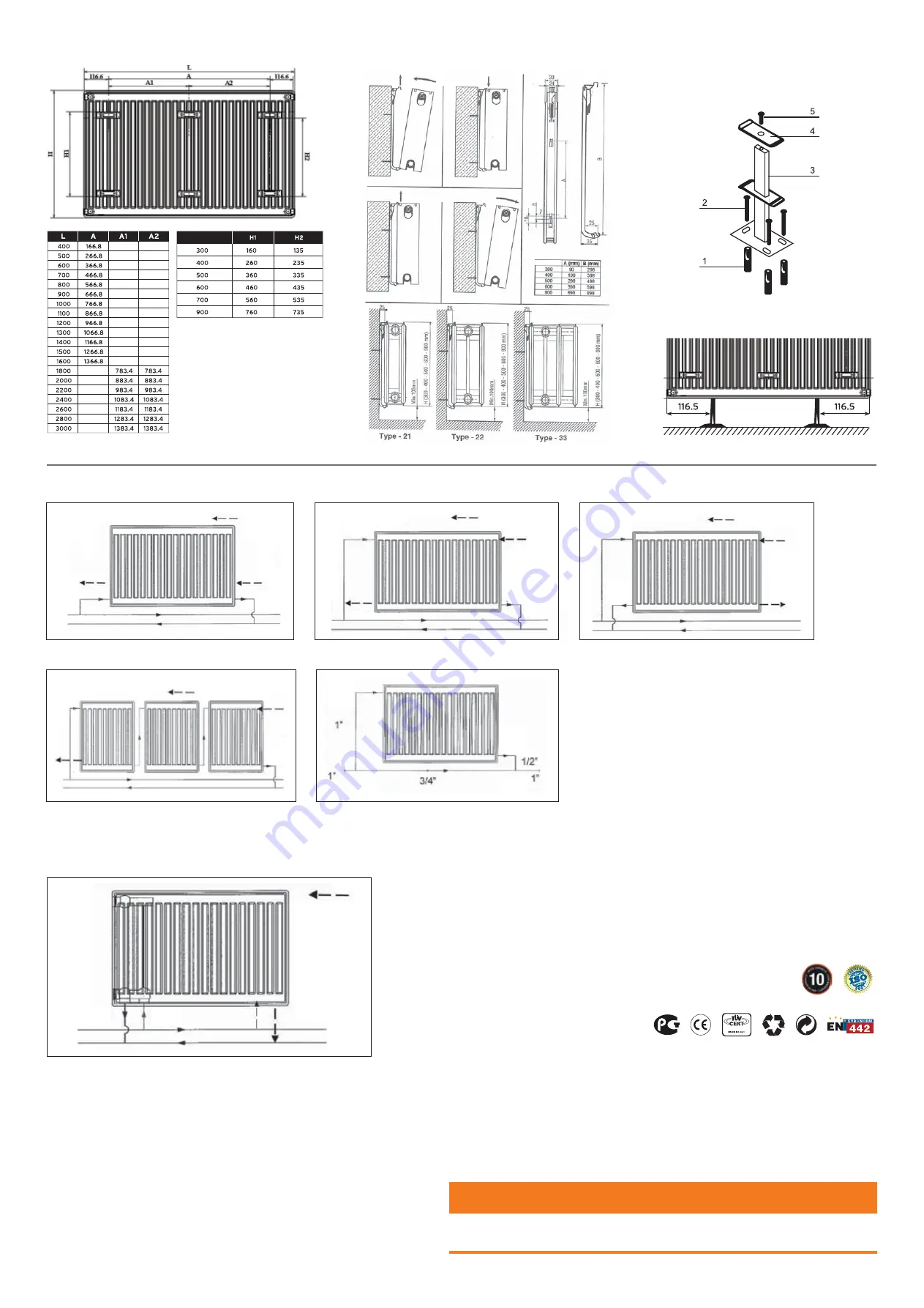 steel CELIKPAN Quick Start Manual Download Page 2