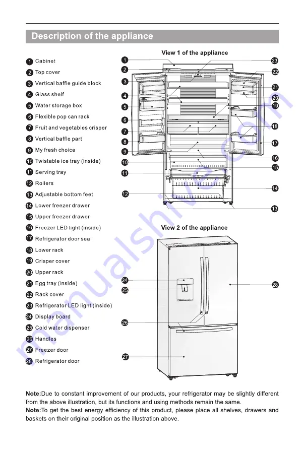 steel ZS8385 Instruction Manual Download Page 34