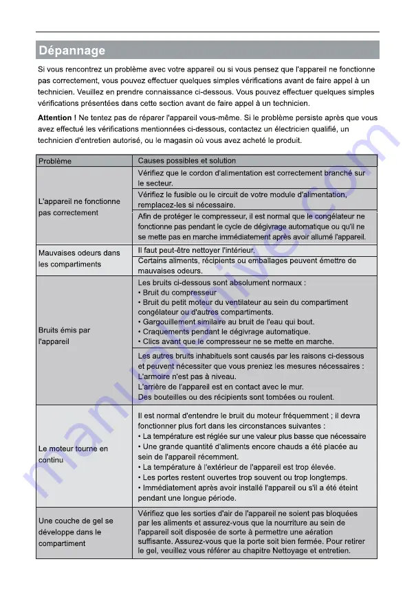 steel ZS8385 Instruction Manual Download Page 86