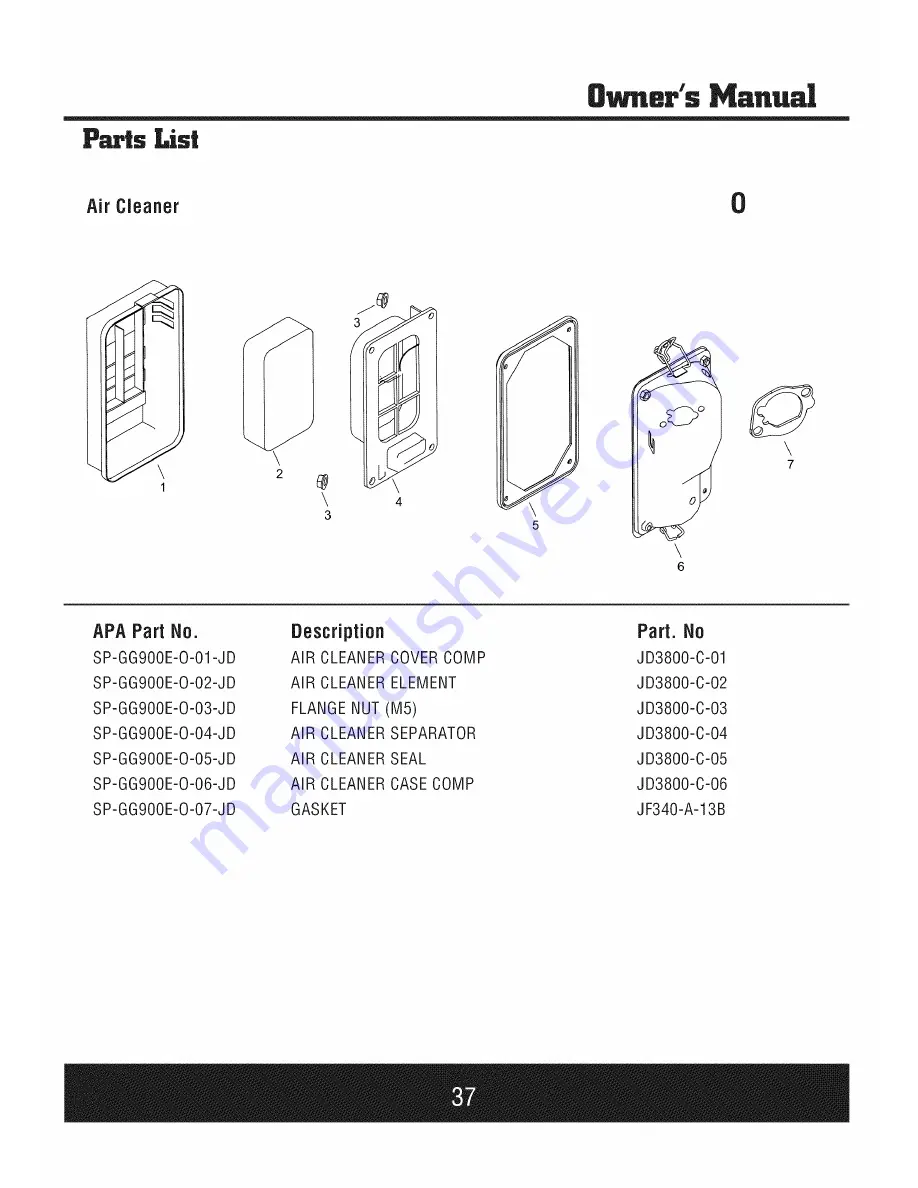 STEELE PRODUCTS SPGG900E Owner'S Manual Download Page 38