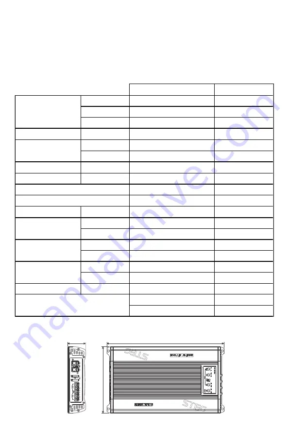 Steg M.MSK130.4 User Manual Download Page 3