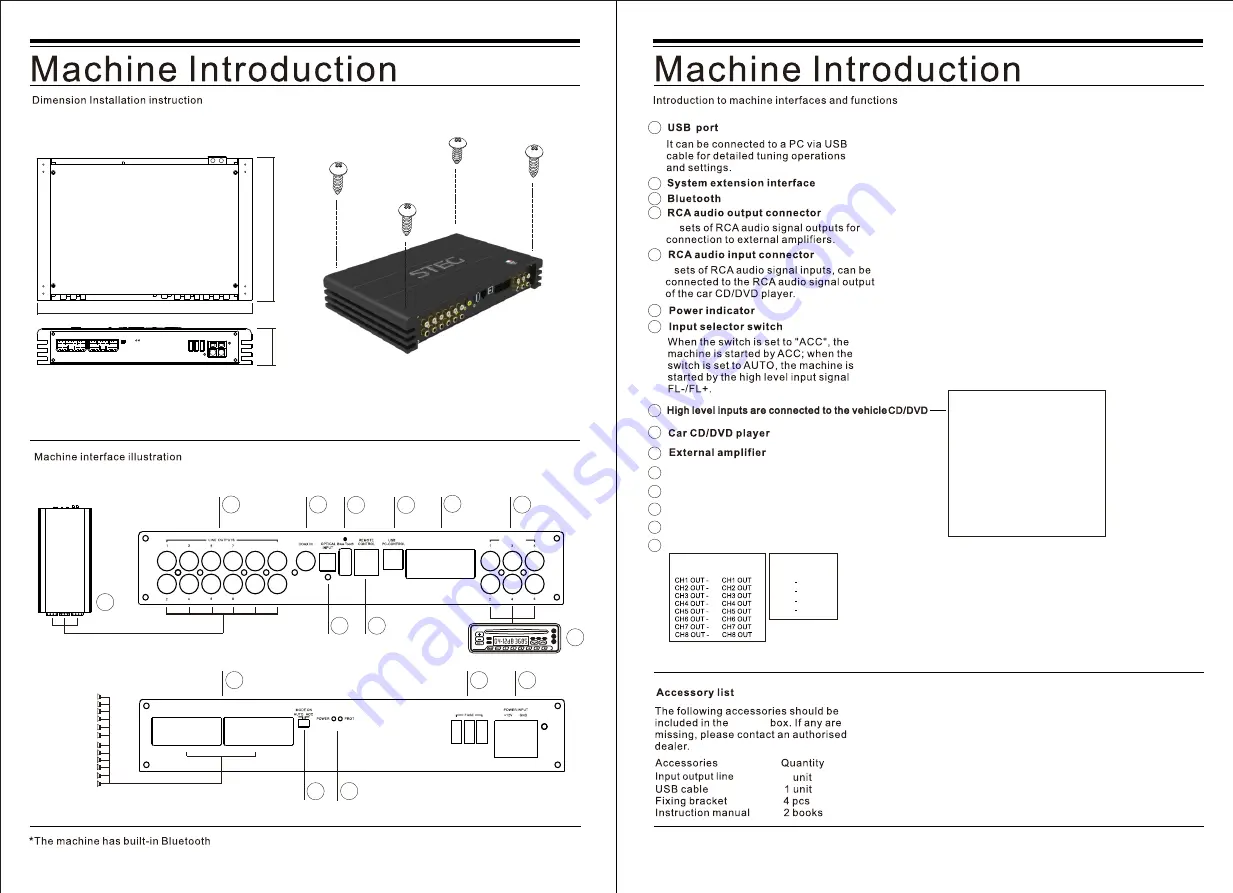 Steg MDSP12 Owner'S Manual Download Page 3