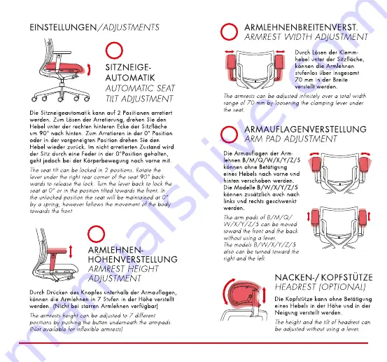 Steifensand MONICO M4 Owner'S Manual Download Page 6