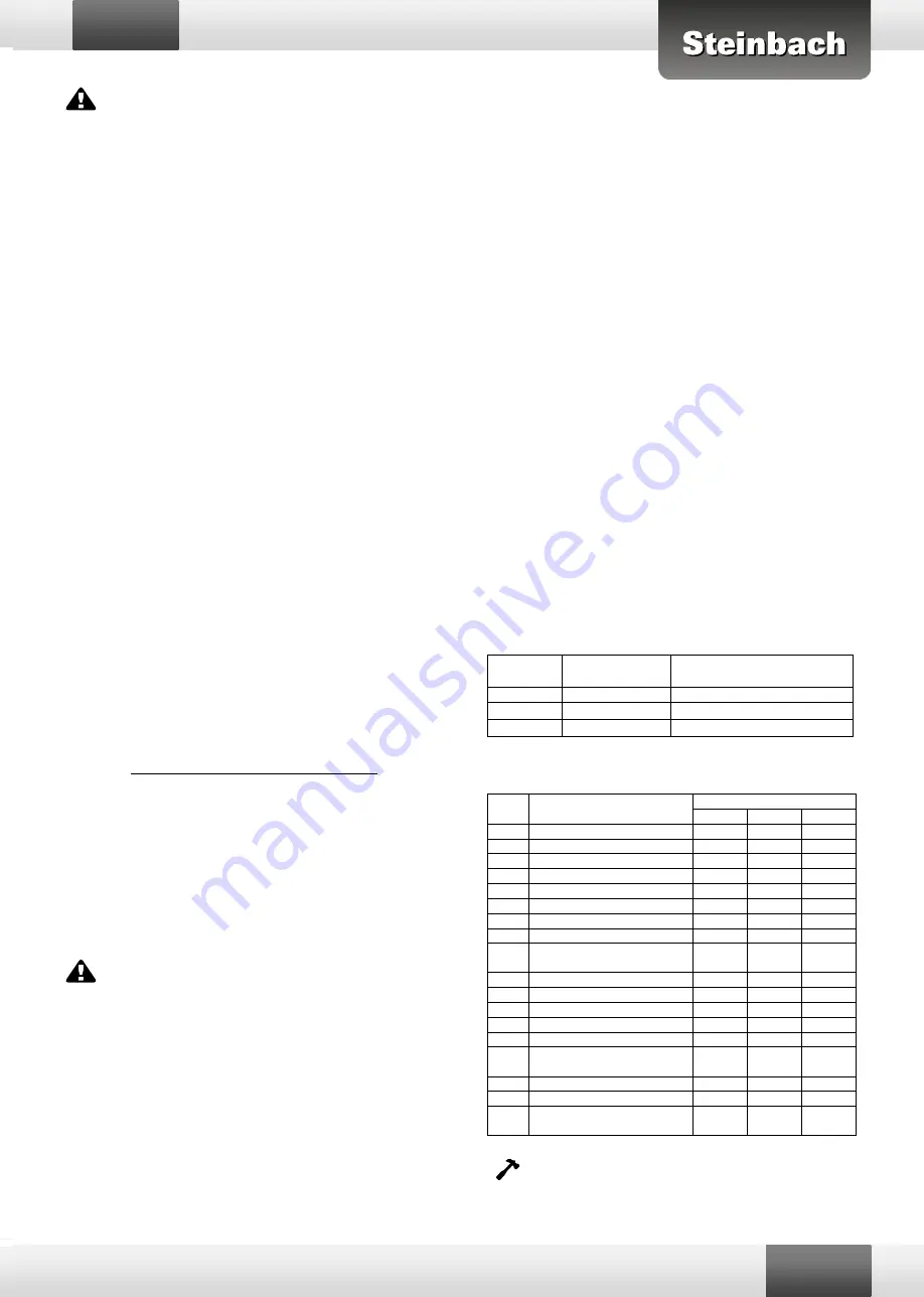 Steinbach 012140 Скачать руководство пользователя страница 41