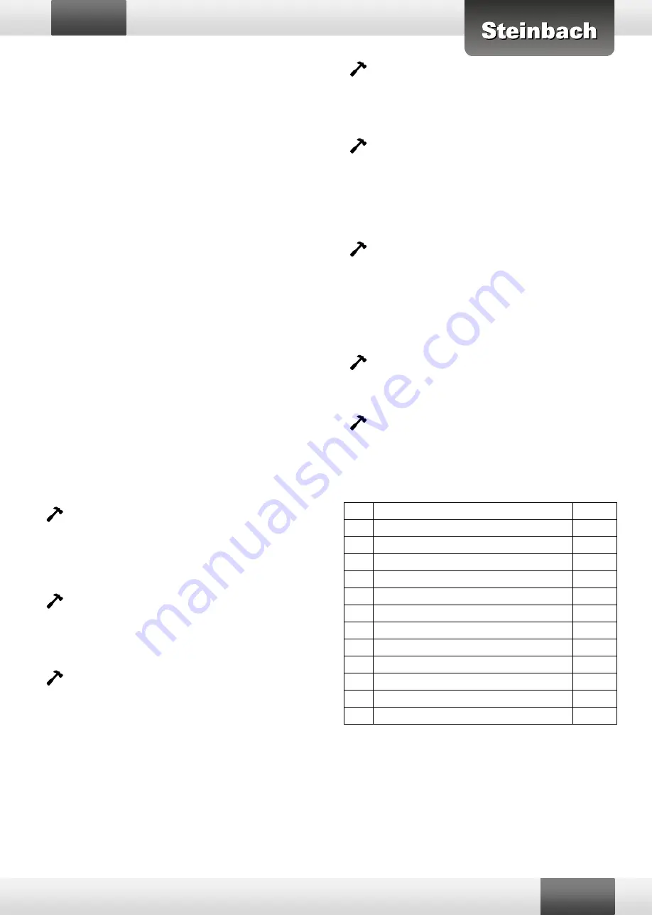 Steinbach 012140 Скачать руководство пользователя страница 43