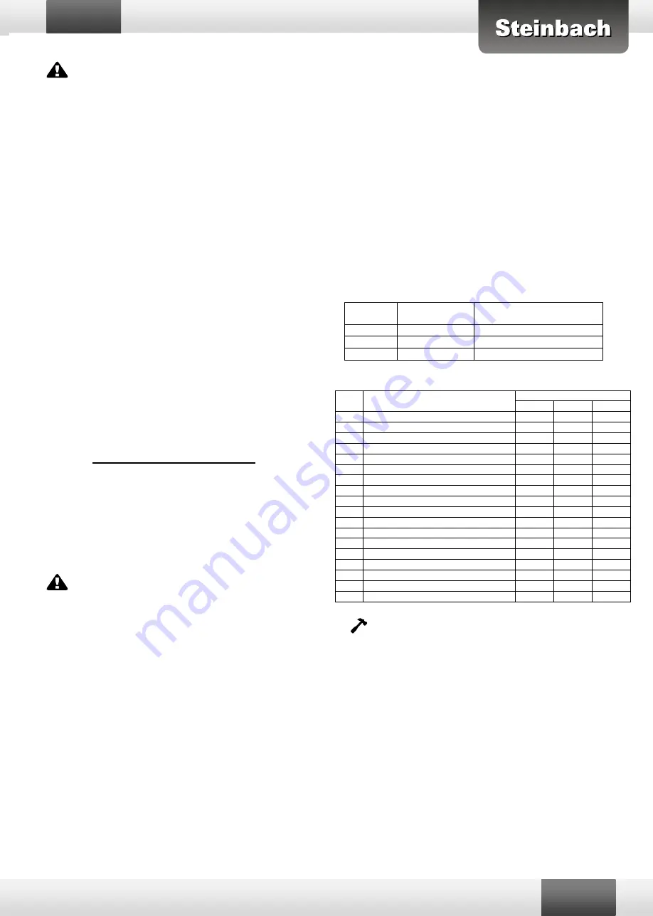 Steinbach 012140 Instruction Manual Download Page 45