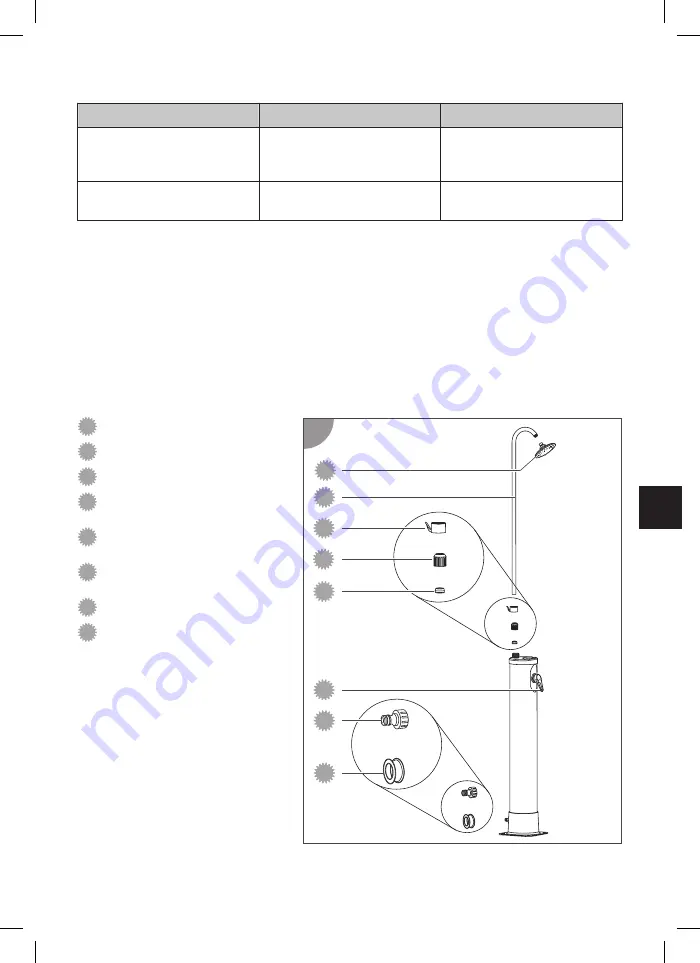 Steinbach Flexible 049010 Original Owner'S Manual Download Page 91