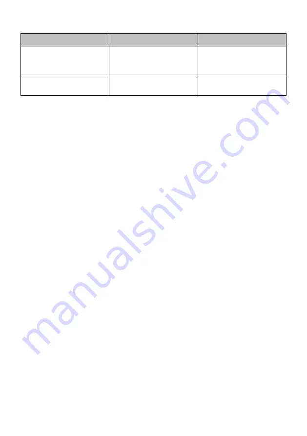 Steinbach Solardusche Split Original Owner'S Manual Download Page 40