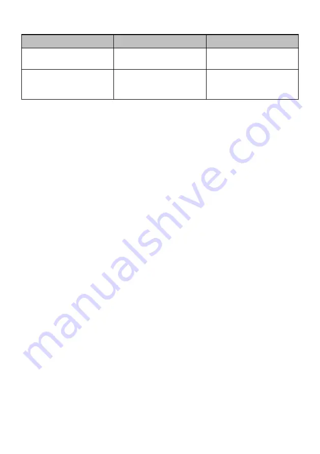 Steinbach Solardusche Split Original Owner'S Manual Download Page 156