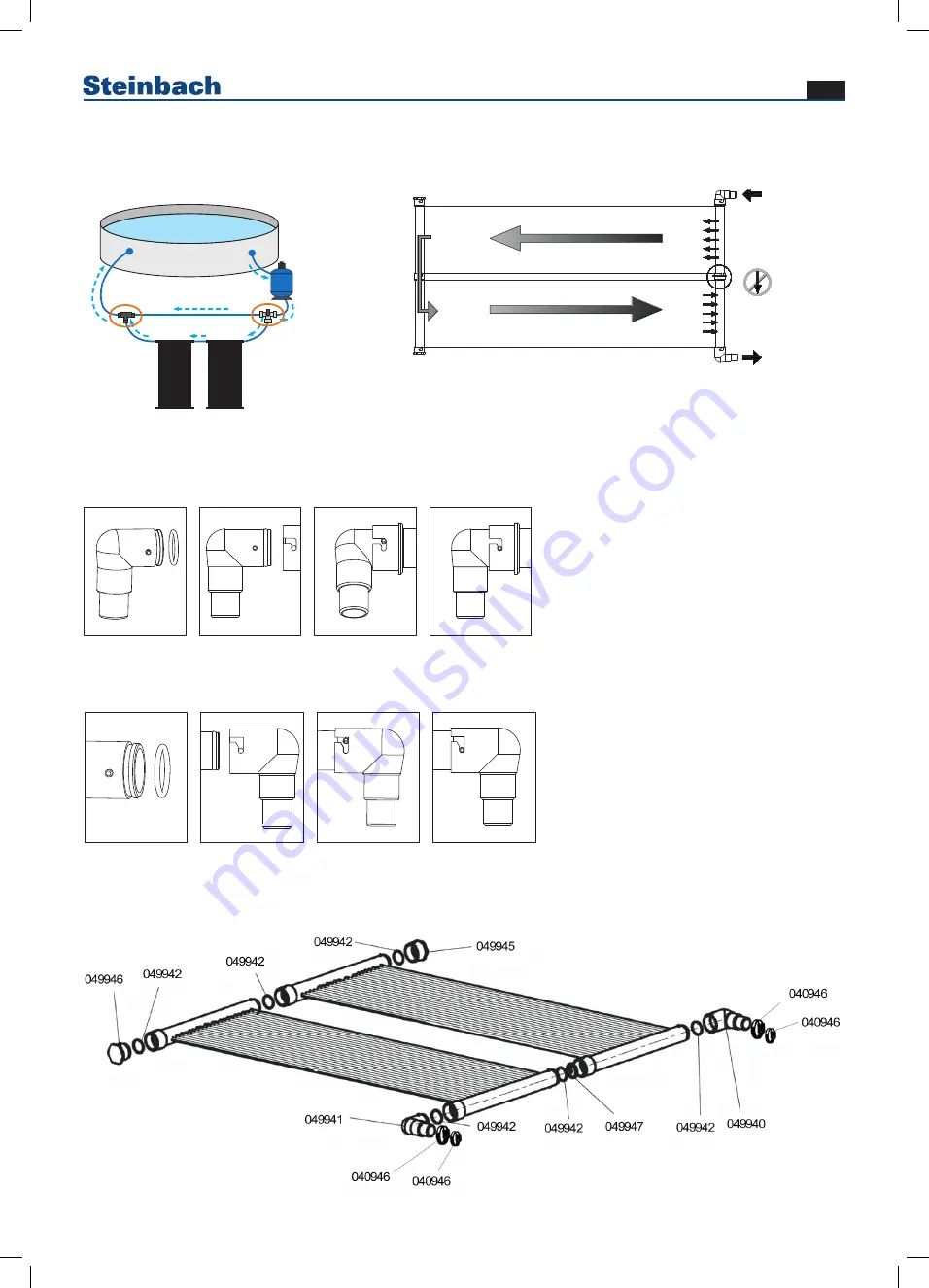 Steinbach Speed Solar Sun LDPE Скачать руководство пользователя страница 2