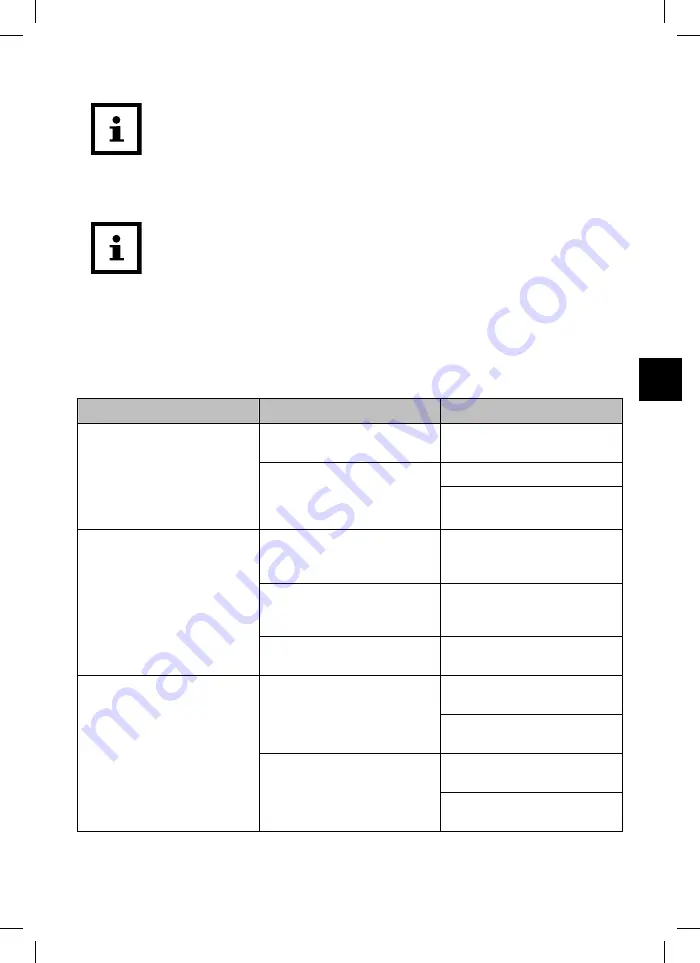 Steinbach Waterpower 8500 User Manual Download Page 167