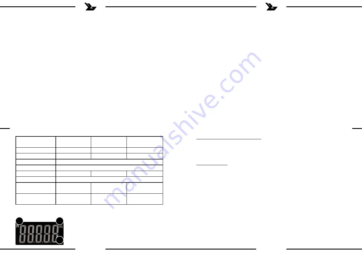 Steinberg BASIC SBS-KW-300SO Скачать руководство пользователя страница 7