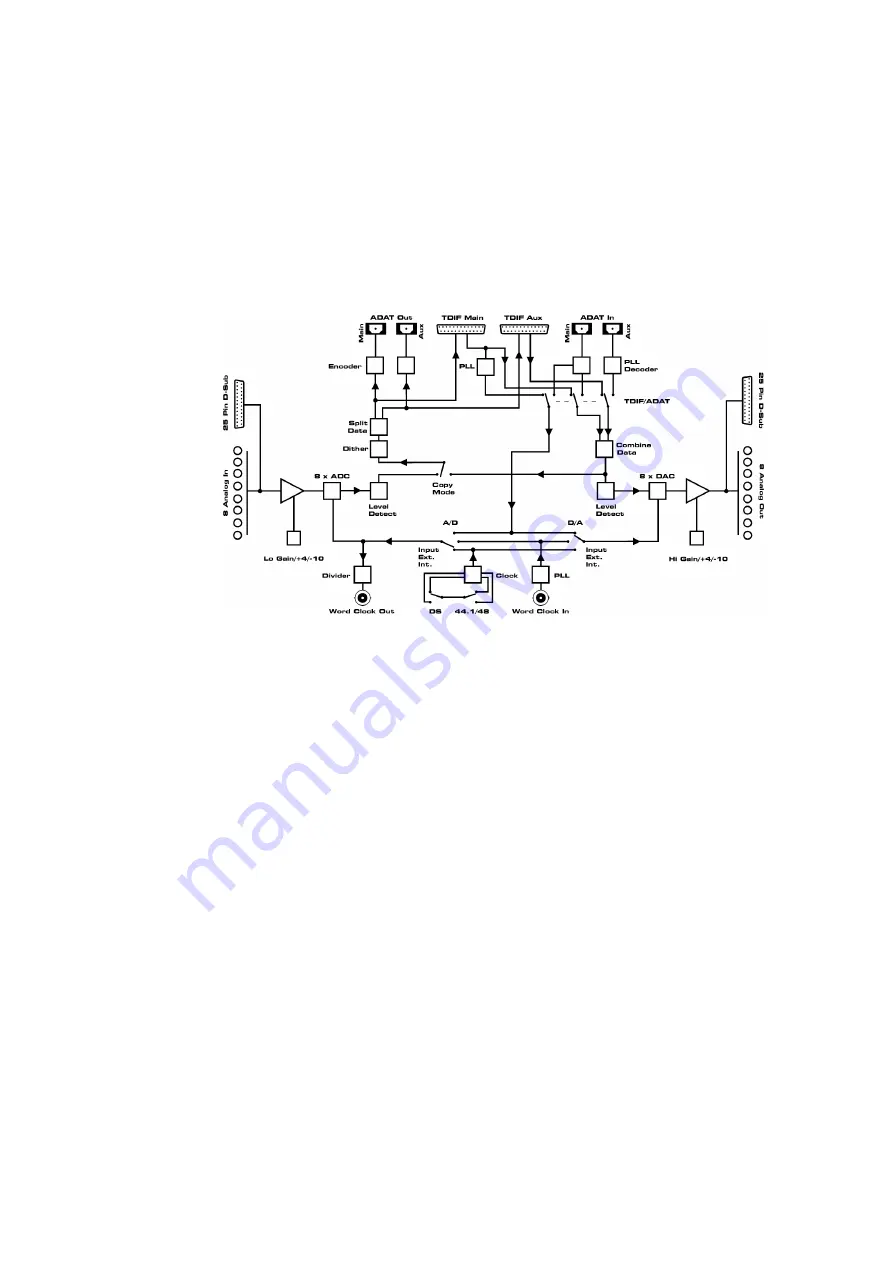 Steinberg NUENDO 8 I/O 96k Скачать руководство пользователя страница 43