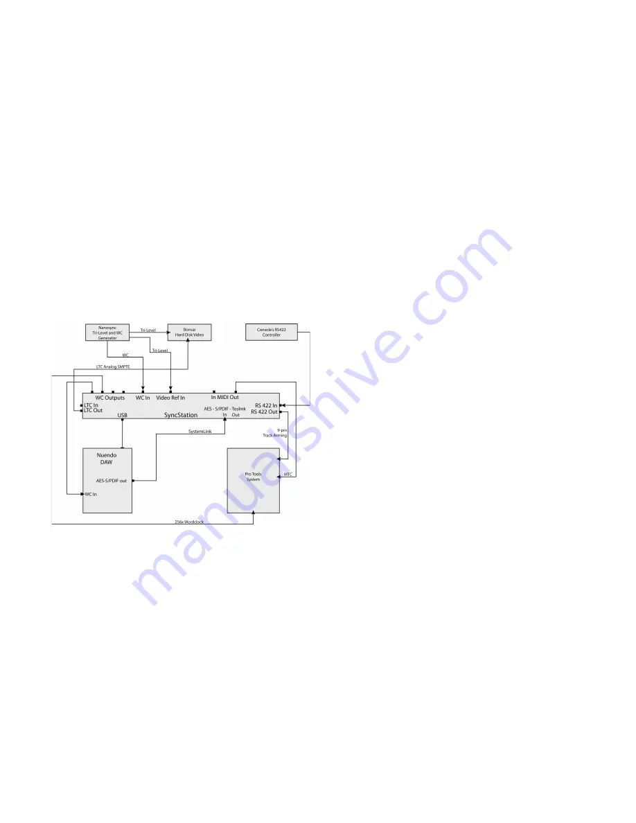 Steinberg Nuendo SyncStation Operation Manual Download Page 89