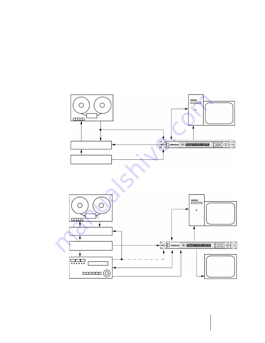 Steinberg Nuendo Time Base Operation Manual Download Page 29