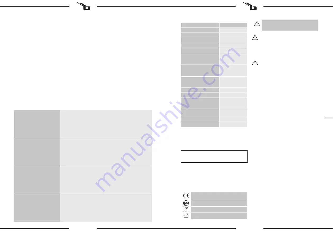 Steinberg SBS-DMB-1000 User Manual Download Page 2