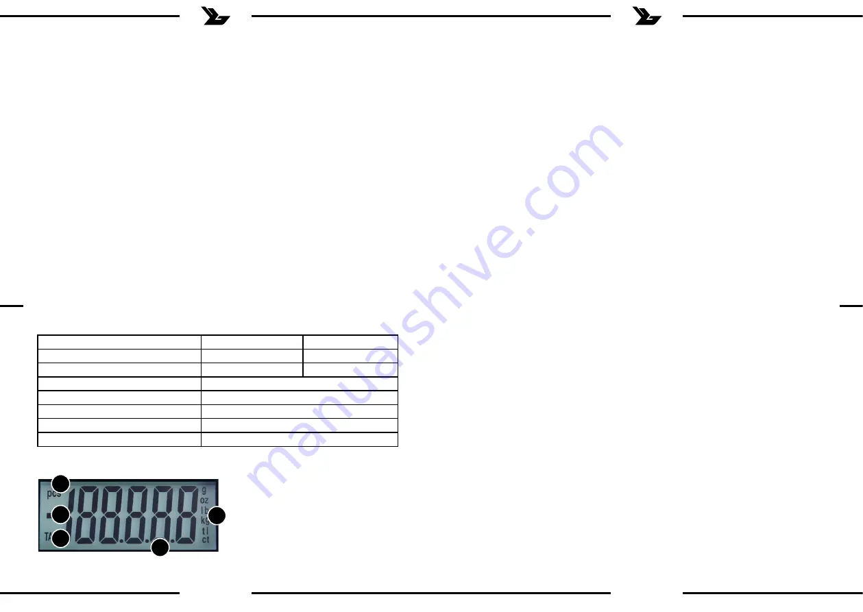 Steinberg SBS-TW-3000/100G User Manual Download Page 4