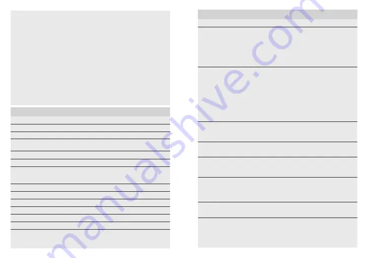 STEINEL PROFESSIONAL HF 180 DALI Manual Download Page 16