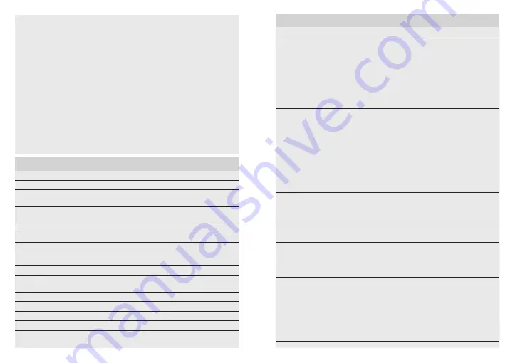 STEINEL PROFESSIONAL HF 180 DALI Manual Download Page 21